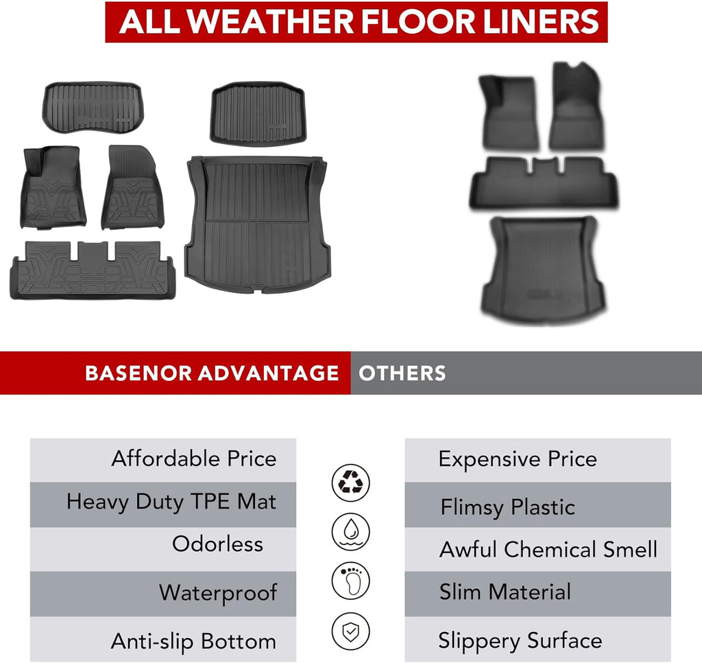 TPE Full Set Waterproof Floor Mats for Model 3 2021 2022 Y139