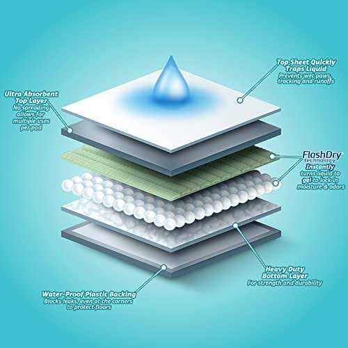 Dog Pads J967