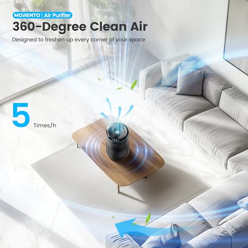 White Air Purifier with Fragrance Sponge and Sleep Mode C578635