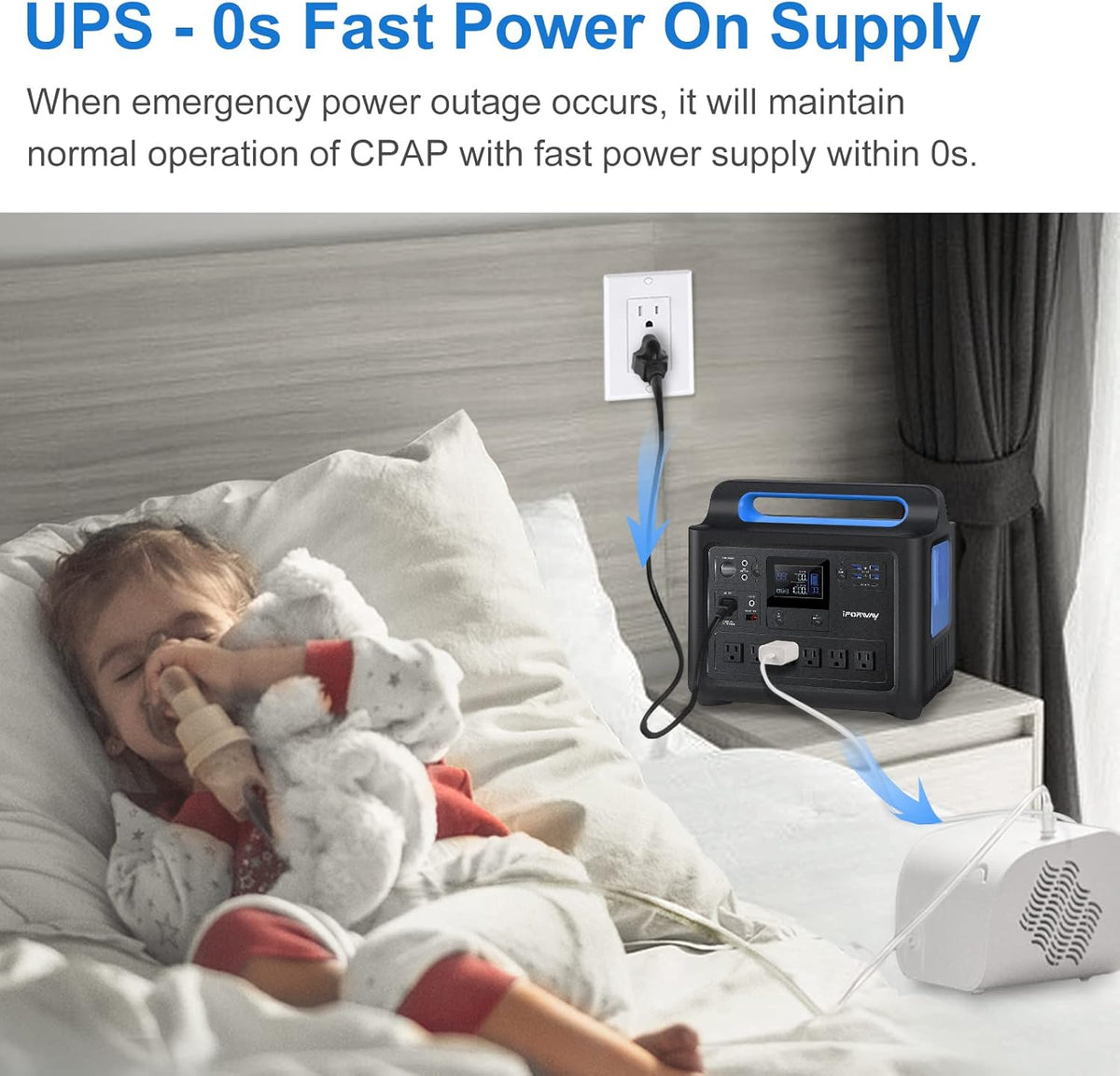 Portable Power Station 1288Wh 1000W Pure Sine Wave AC Outlets N434