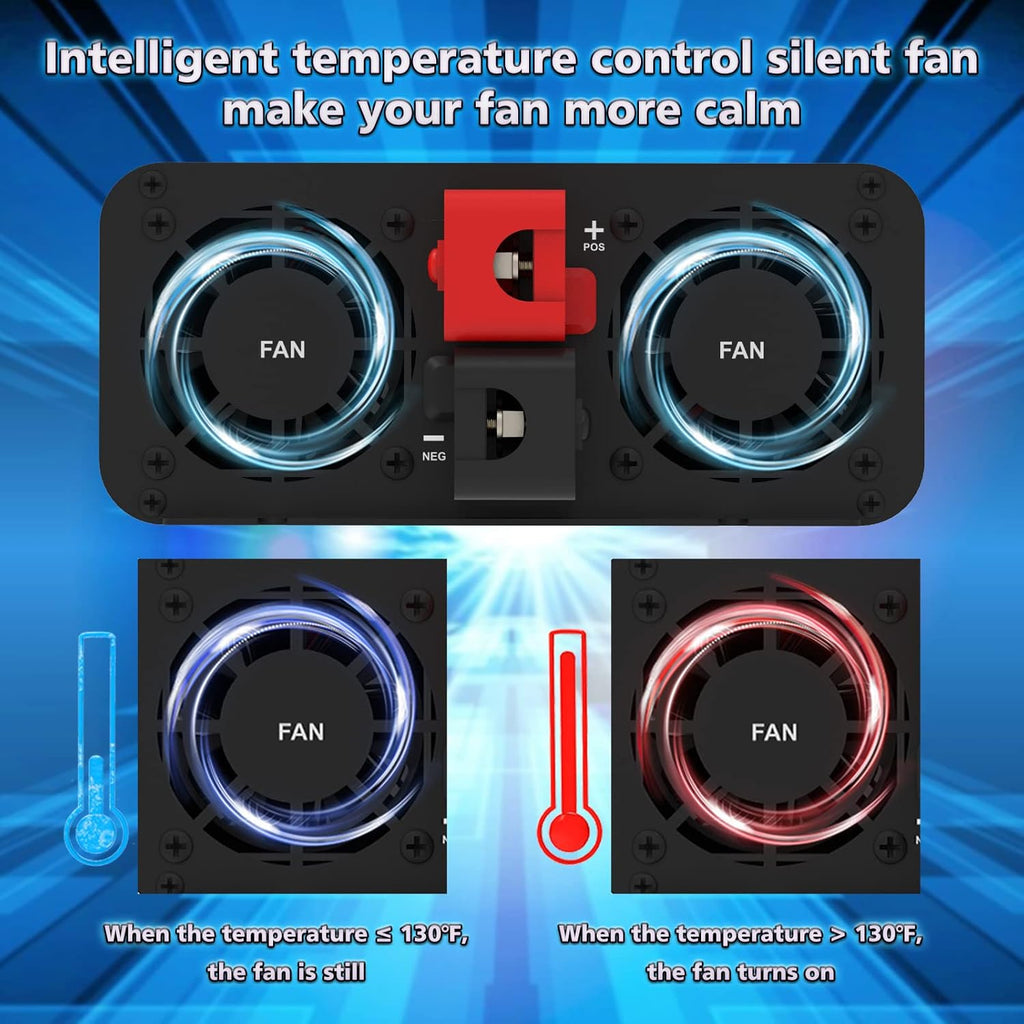 600W Pure Sine Wave Power Inverter DC 12V to AC 110V-130V with LCD Display and Wireless Remote Control W4694