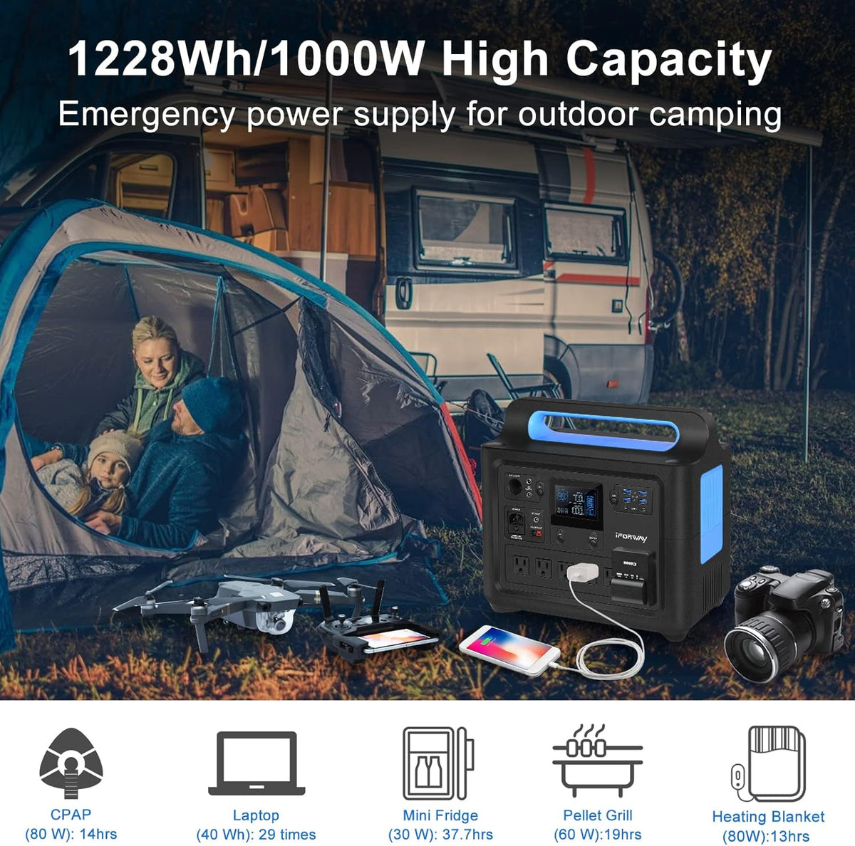 Portable Power Station 1288Wh 1000W Pure Sine Wave AC Outlets N434