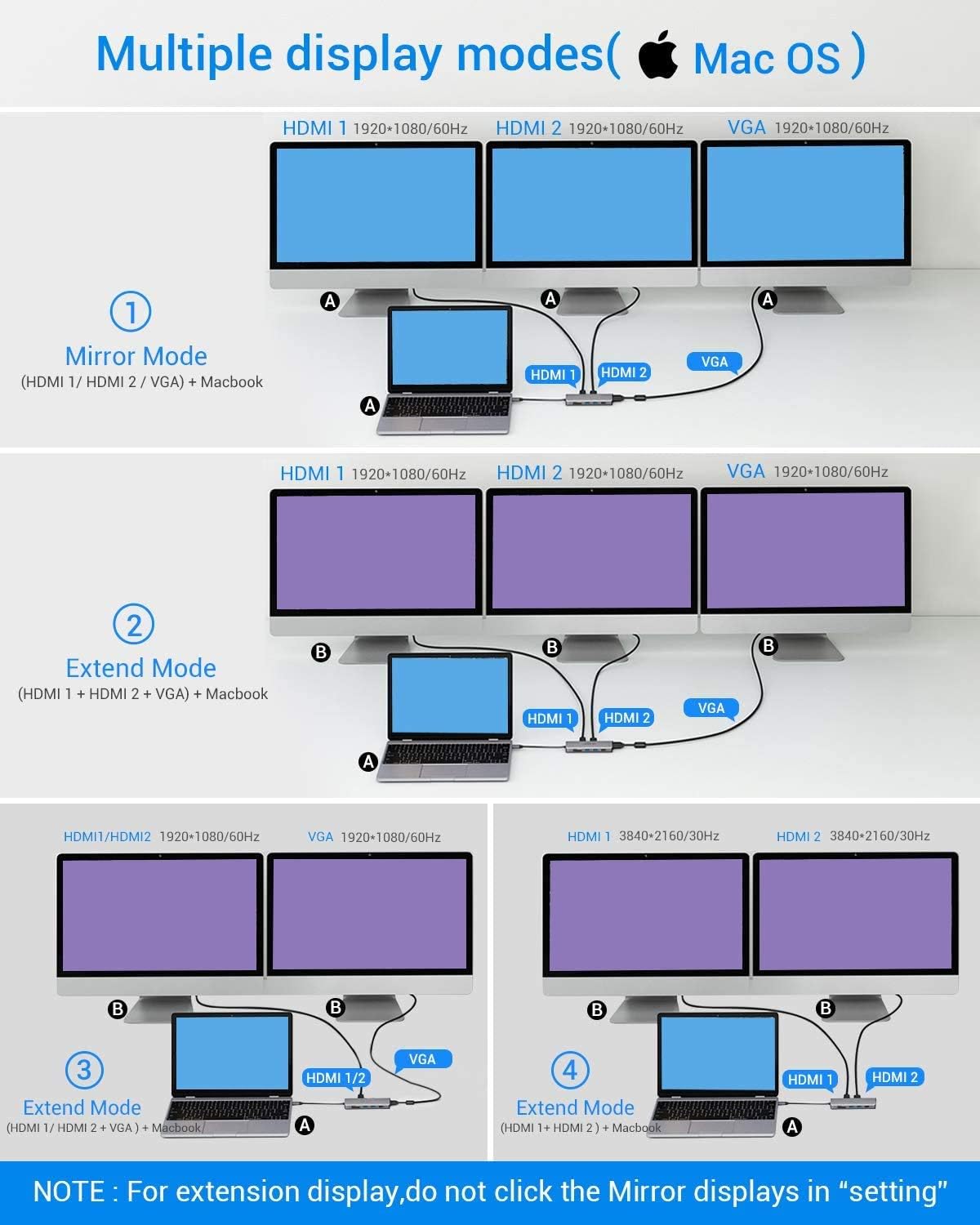 13-in-1 USB C Hub with Ethernet, 4K HDMI, VGA, USB 3.0, 100W PD, SD/TF Card Reader E81389